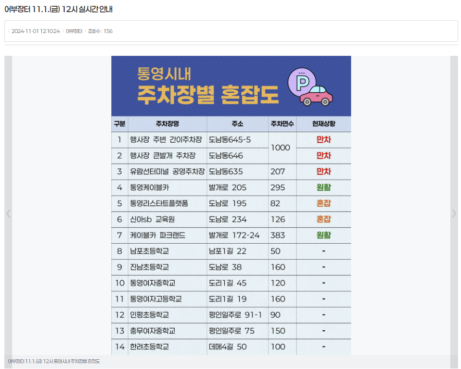 통영-어부장터-실시간-주차현황-조회방법