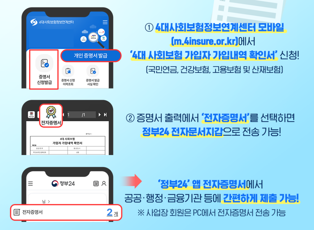 모바일 전자증명