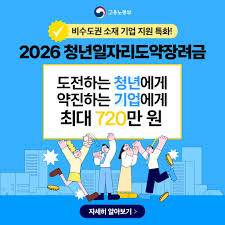 2026 고용촉진장려금 신청 대상 및 방법 완벽 정리ㅣ연 최대 720만원 혜택