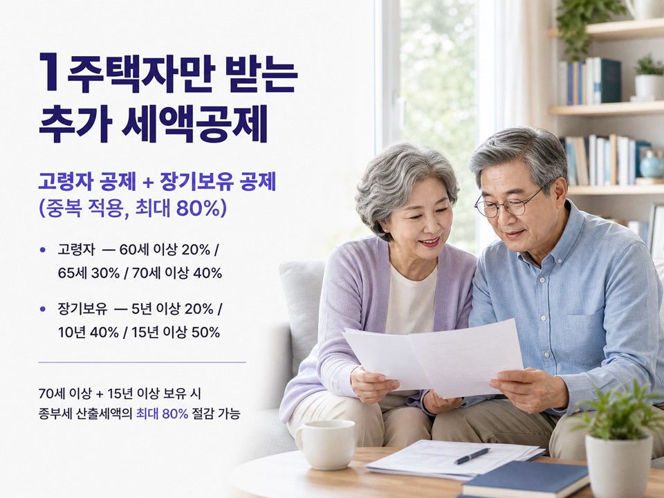 1주택자만 받을 수 있는 '추가 세액공제'