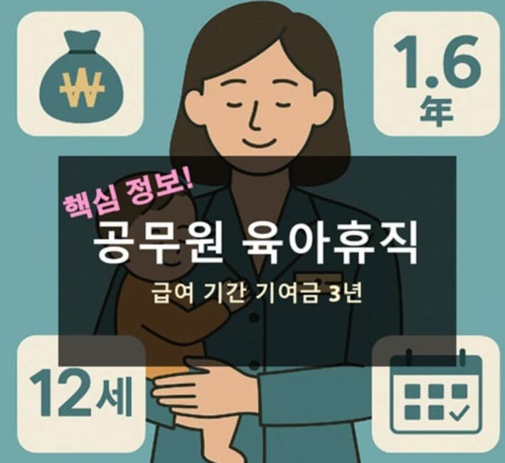 육아휴직 변경내용 알아보기