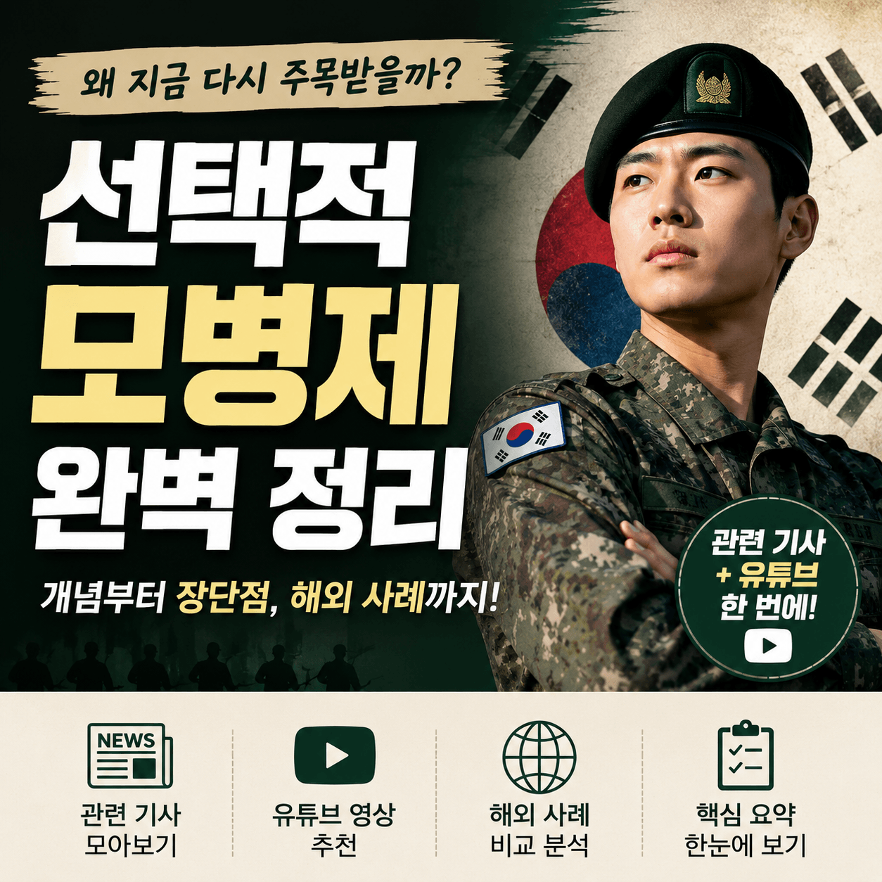 선택적 모병제 복무기간&middot;나이&middot;월급