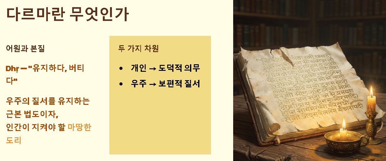 다르마 뜻