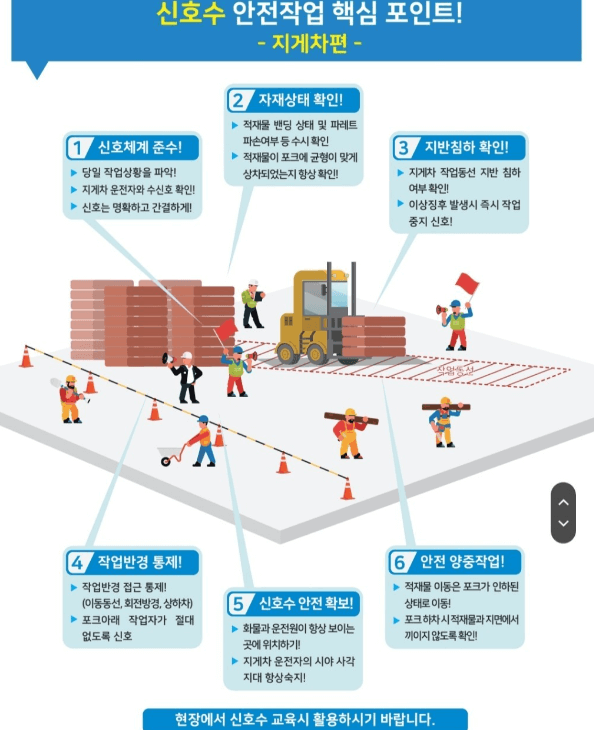 굴착기 신호수 교육