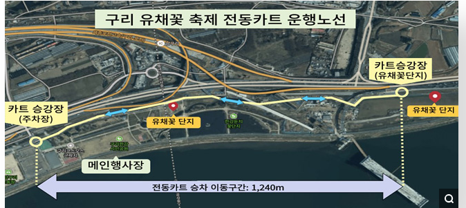 전동카트구간