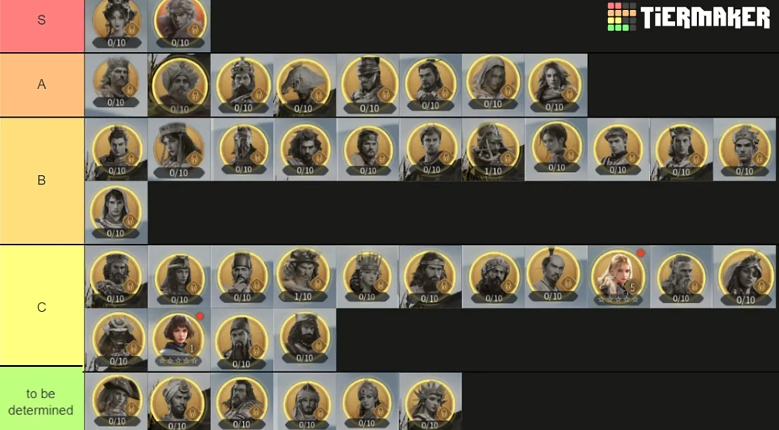 메인 영웅 티어