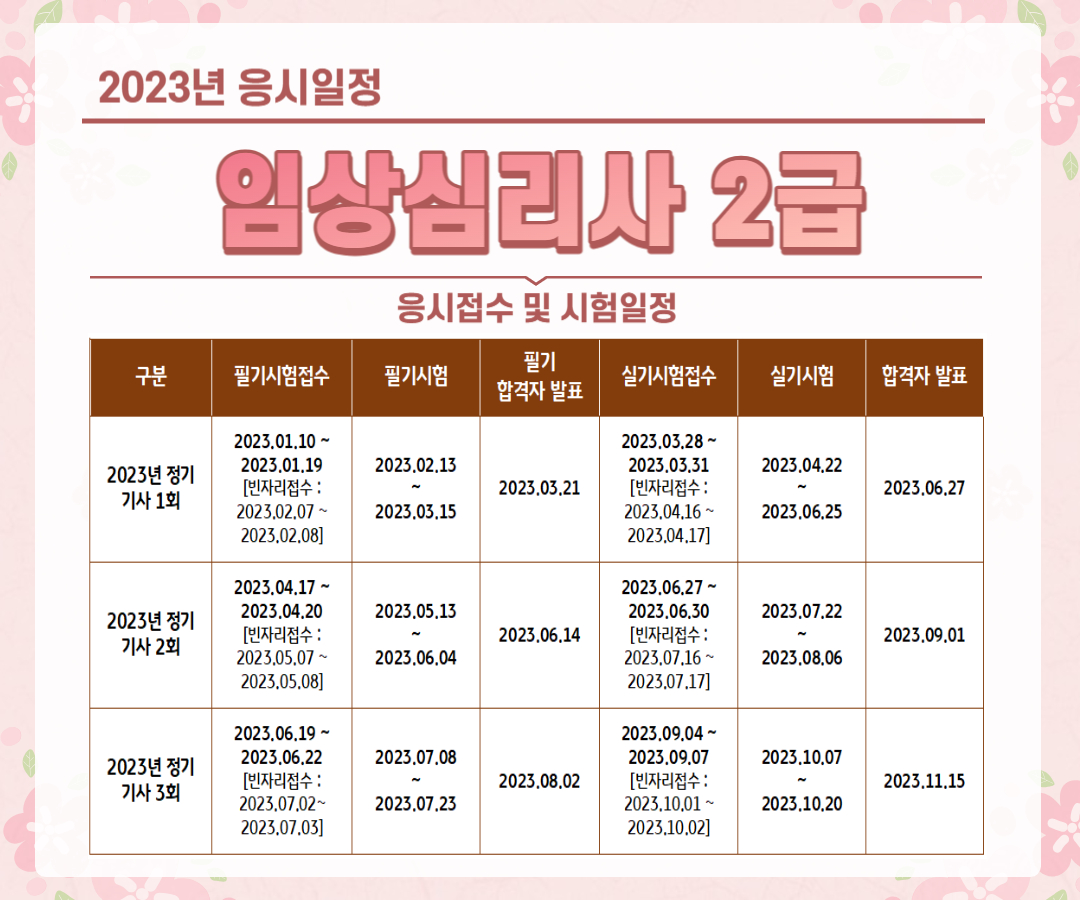 임상심리사2급 응시일정