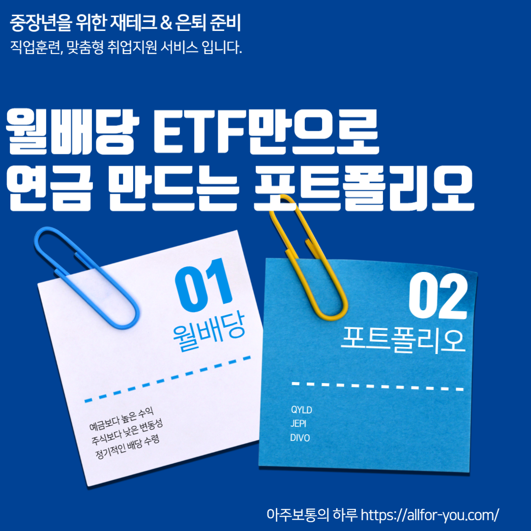 월배당