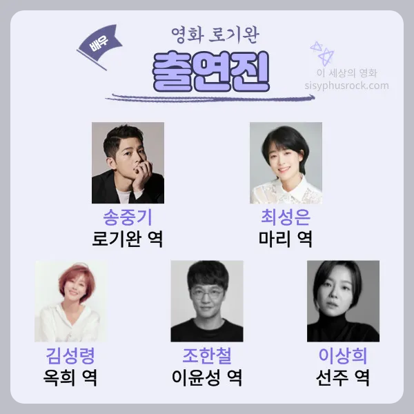 영화 로기완 출연진