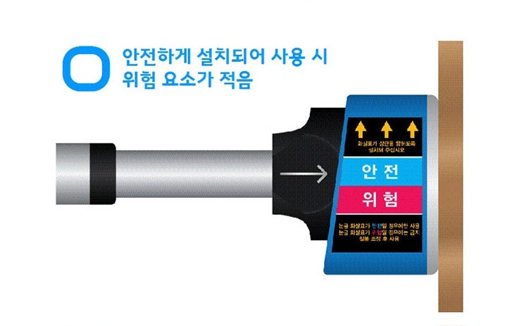 에버라스트 스마트 락 문틈용 철봉
