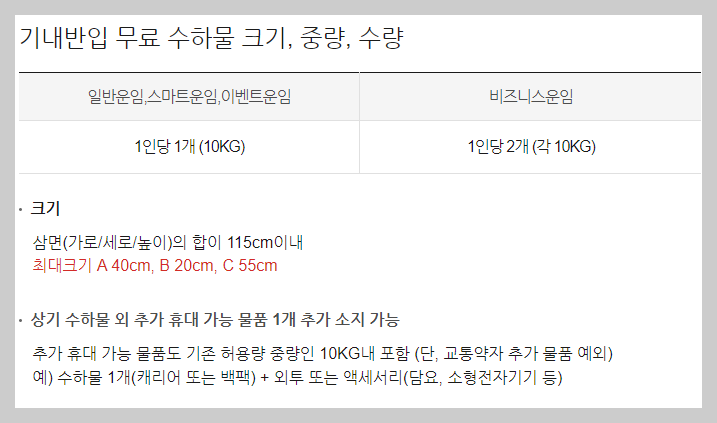 ํฐ์จ์ด ํญ๊ณต ์ํ๋ฌผ ๊ท์ 