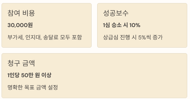 평산