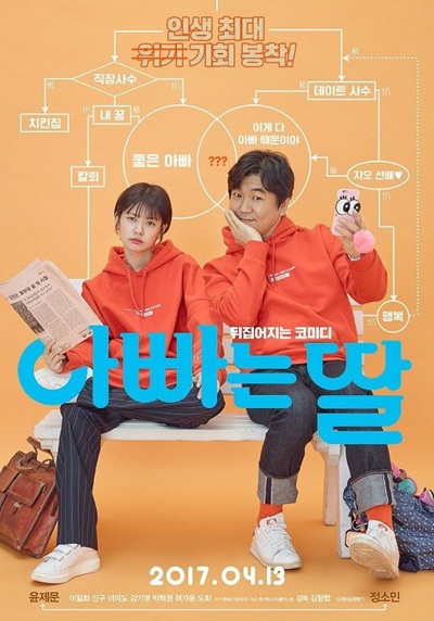 영화 '아빠는 딸' 포스터 사진