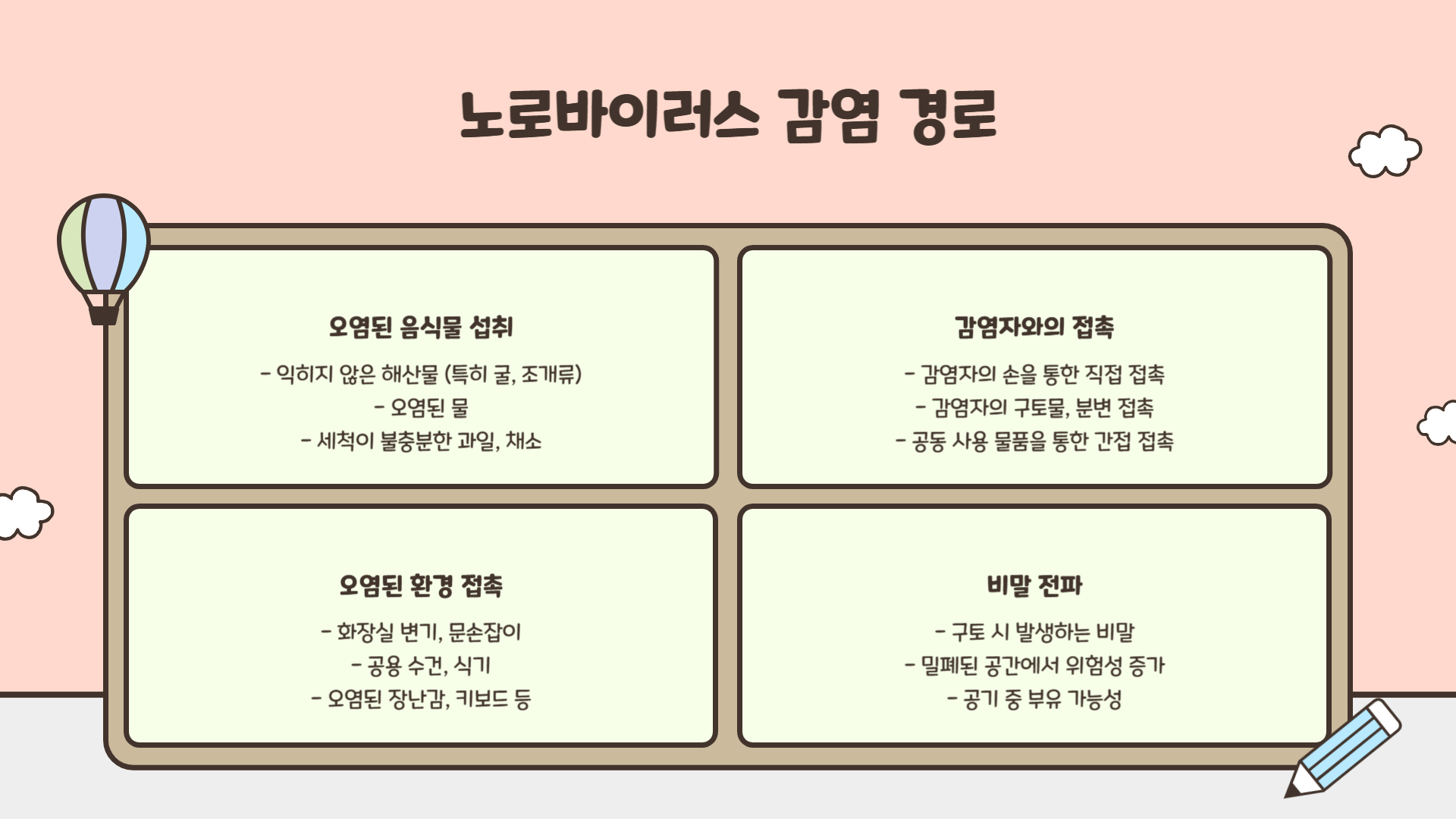 노로바이러스 증상