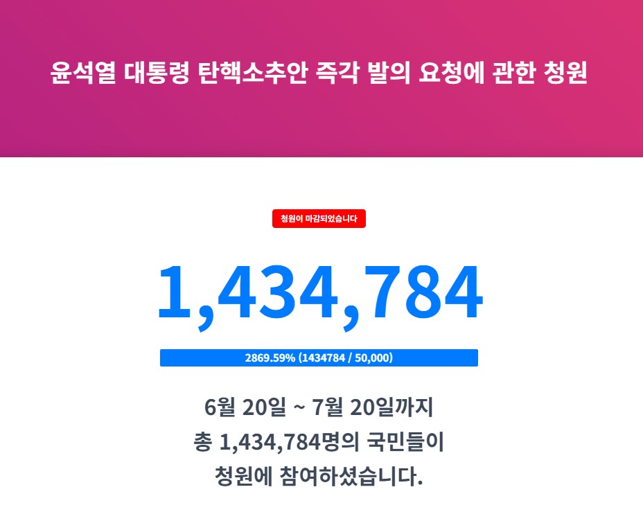 탄핵국회청원-대통령탄핵절차