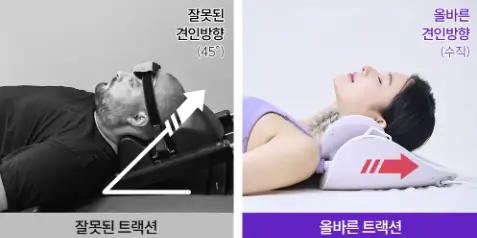 풀리오 넥풀러 경추 트랙션 2