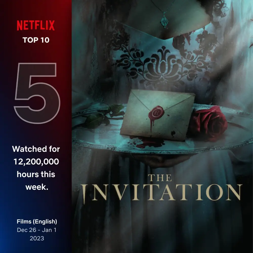 초대장과 장미꽃이 있는 원형접시를 들고 있는 여자의 영화 포스터