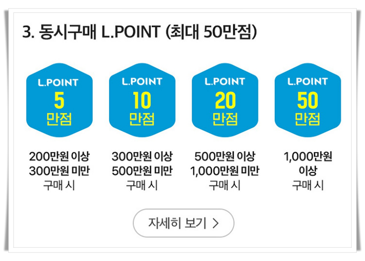 하이마트 으뜸효율가전제품 동시구매 추가 혜택