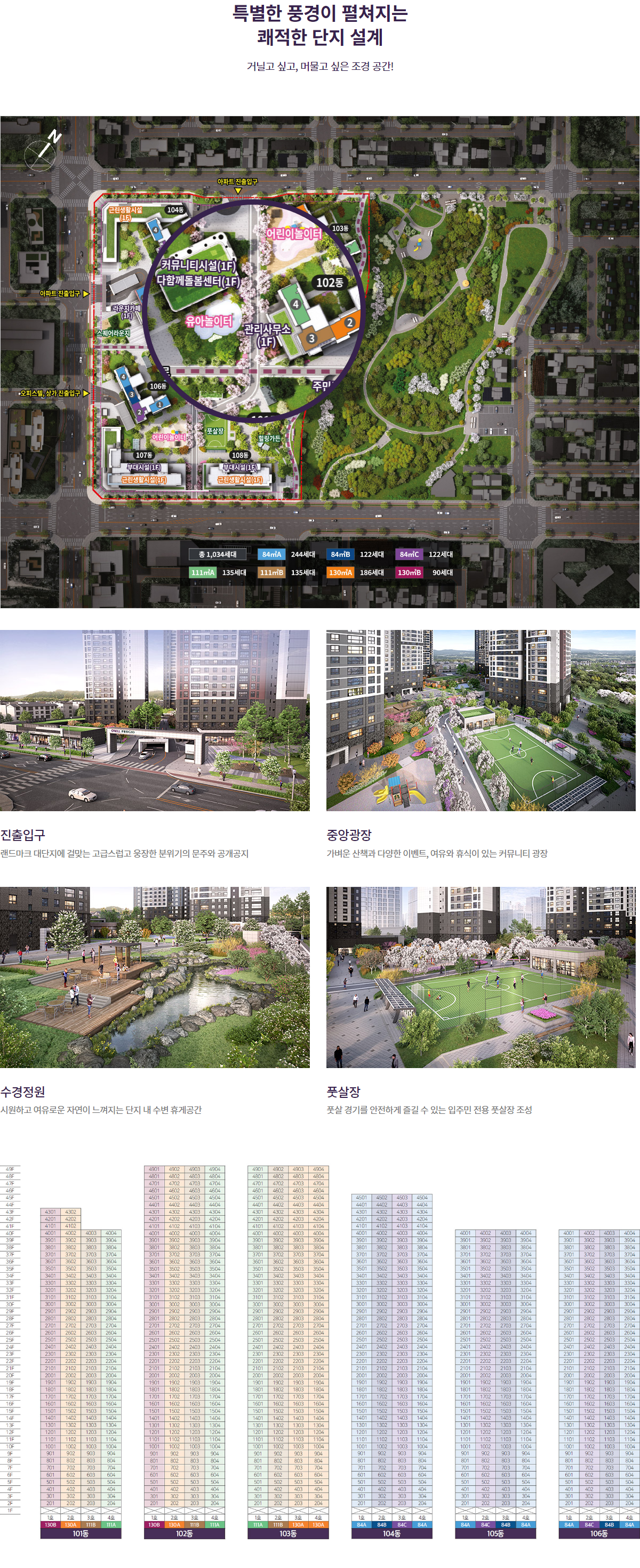 청주 신영지웰 푸르지오 테크노폴리스 센트럴 아파트 분양 정보 안내