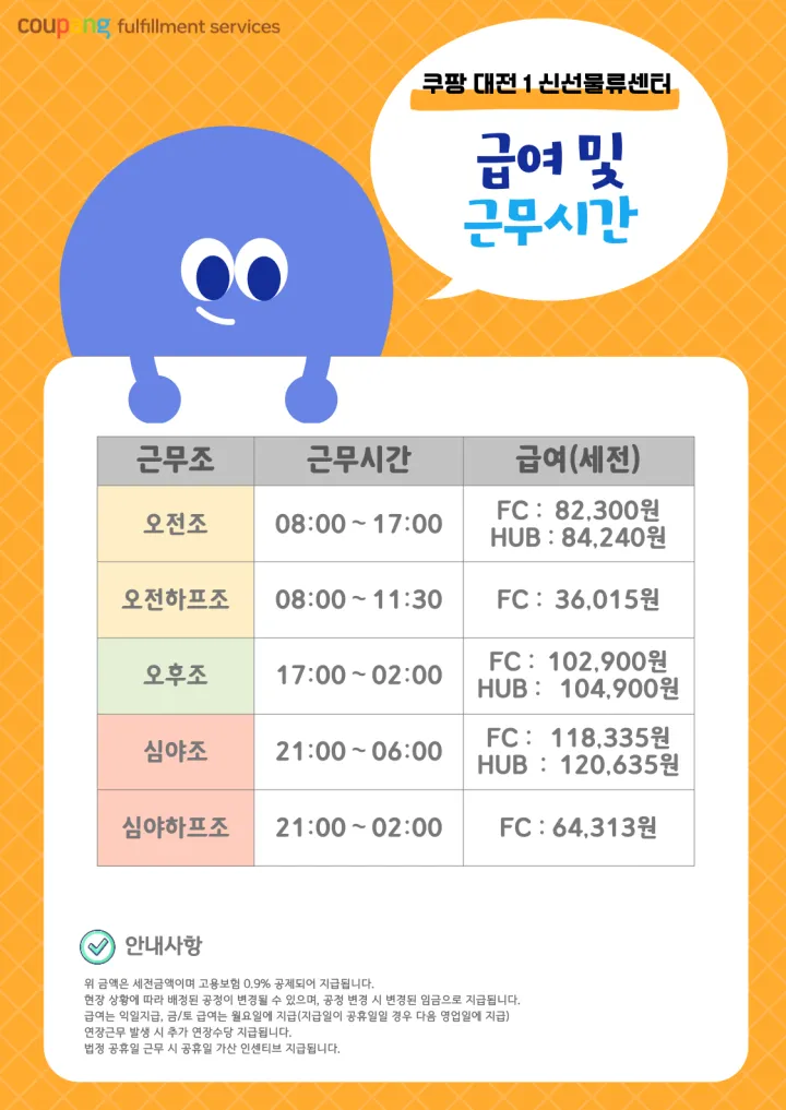 쿠팡풀필먼트서비스 대전1센터 급여