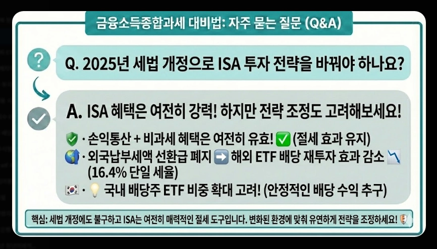 국내 ETF 세금 완벽 정리 [2026년 개정] 유형별 과세&middot;ISA 절세&middot;종합과세 대비법