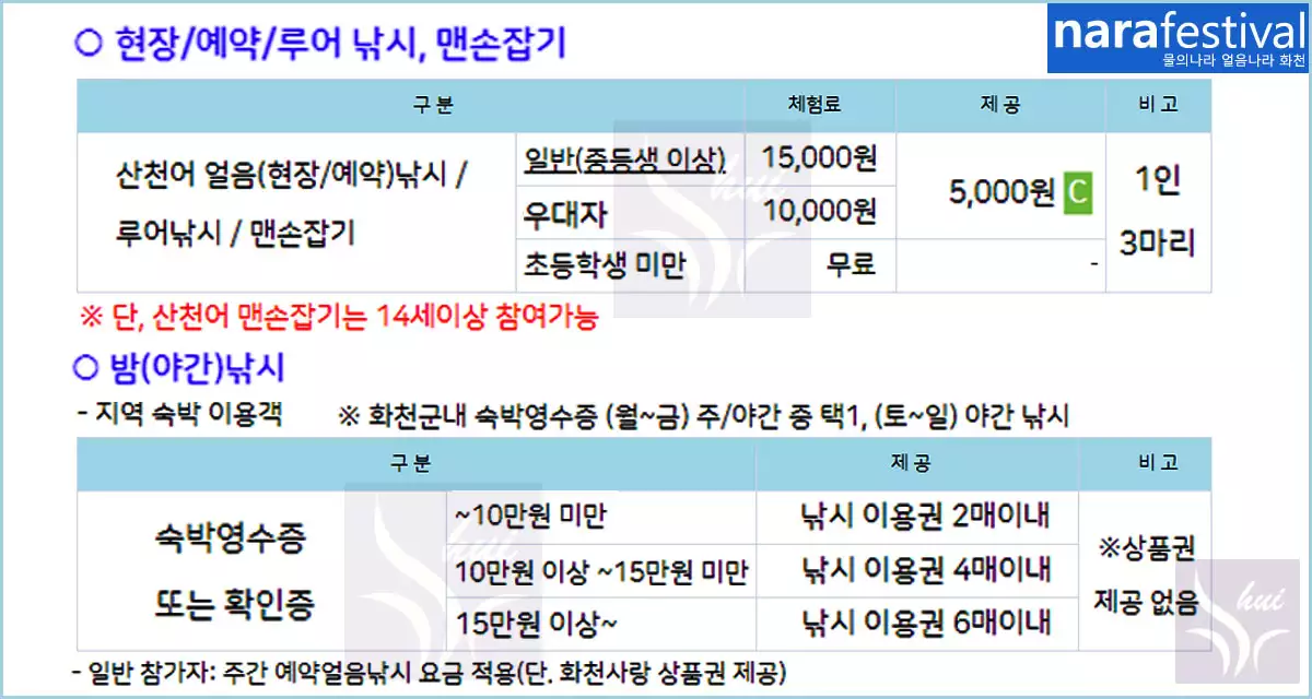 화천산천어 낚시 이용료