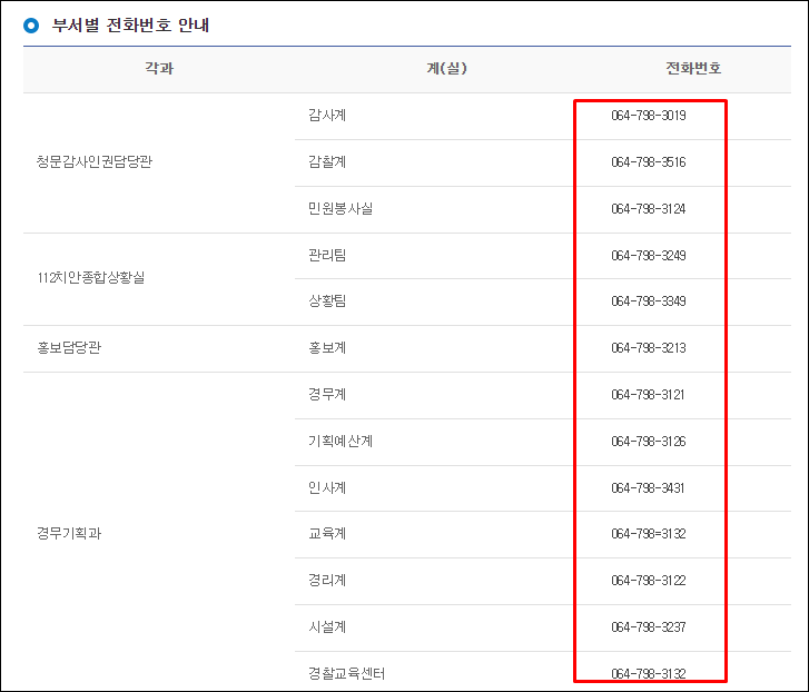 제주경찰청-전화번호