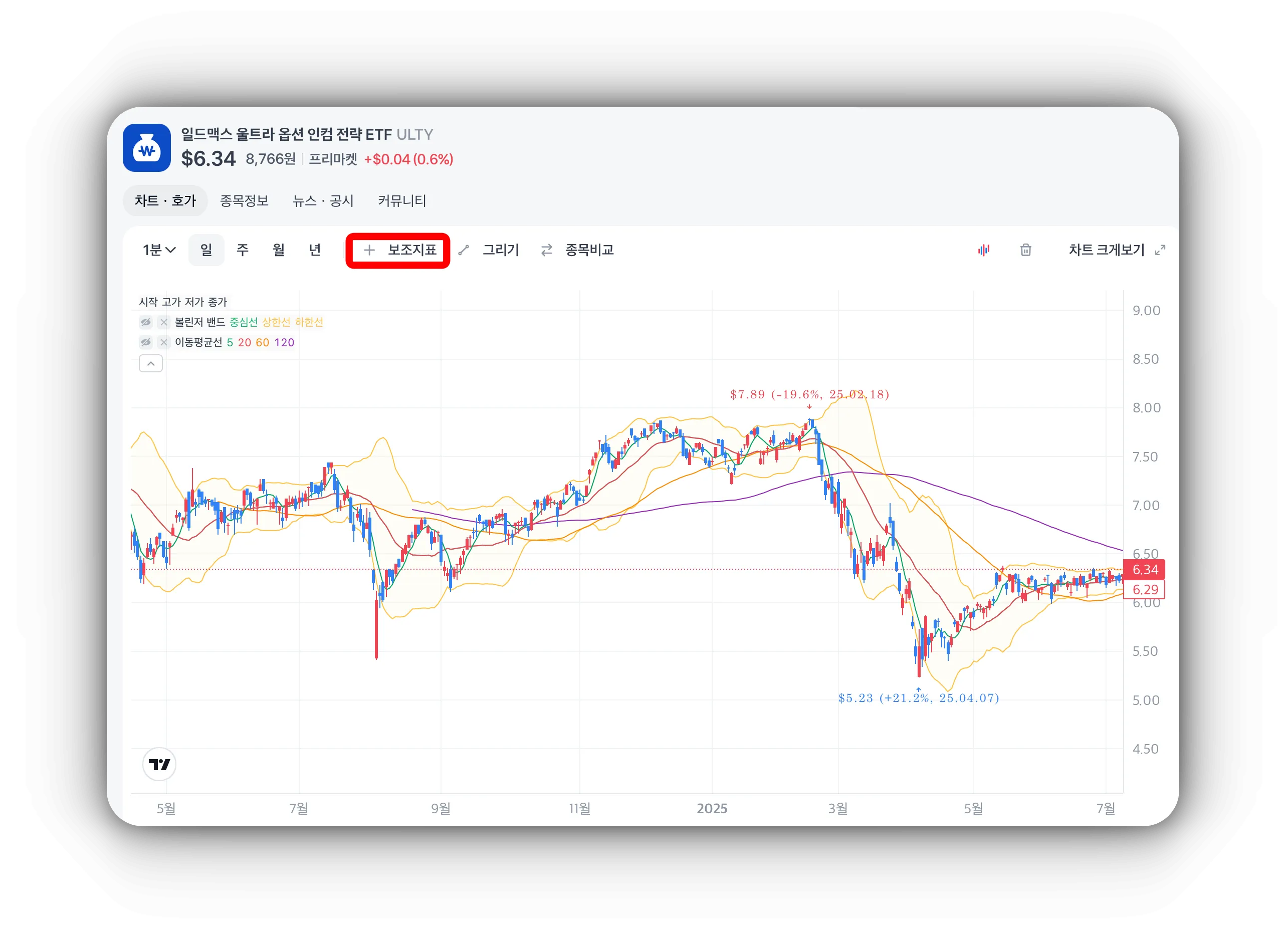 토스증권-pc버전-수정주가-설정방법-보조지표누르기
