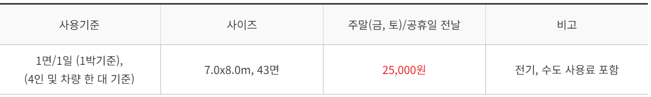 청도 신화랑풍류마을