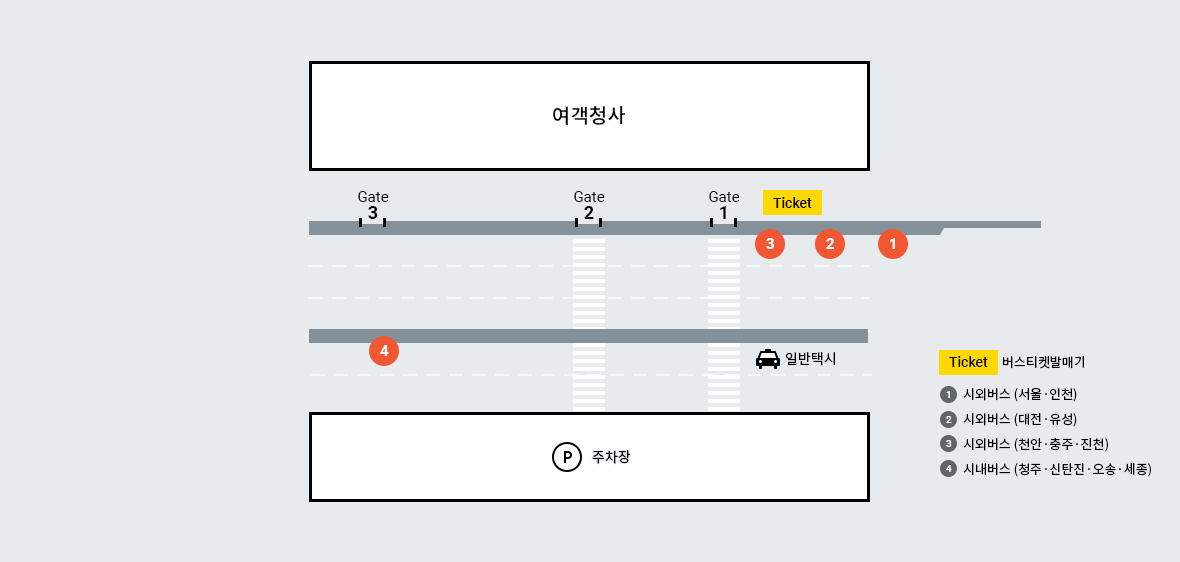 청주공항 버스타는 곳 약도
