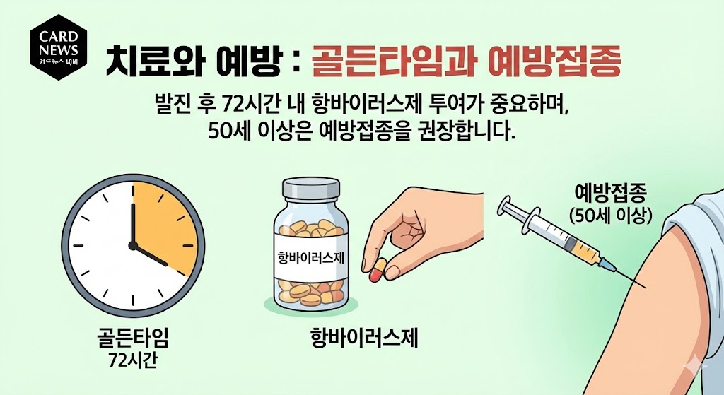 대상포진