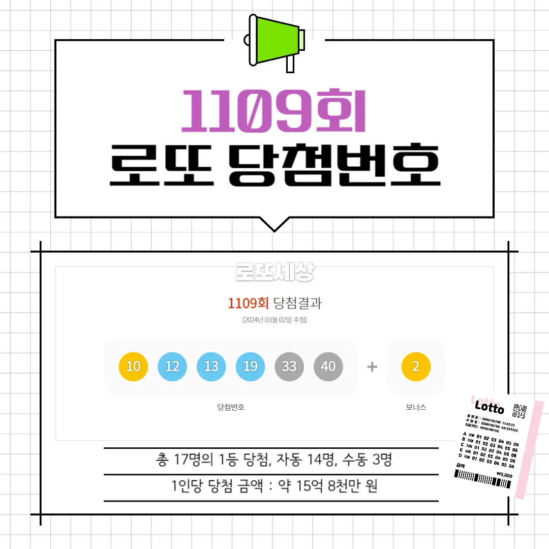 1110회 로또당첨번호