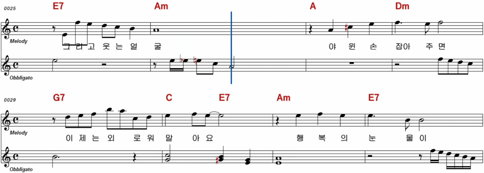 심수봉 그대와 탱고를 악보