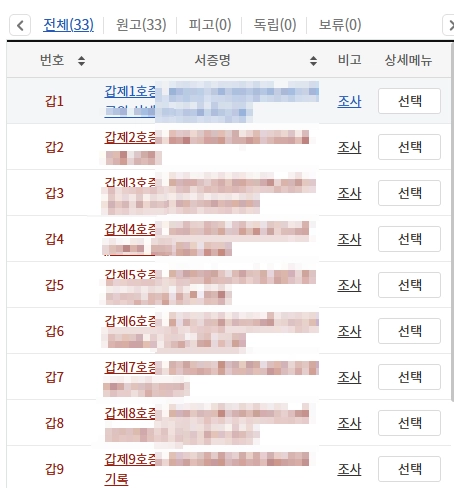 상간소송 증거목록