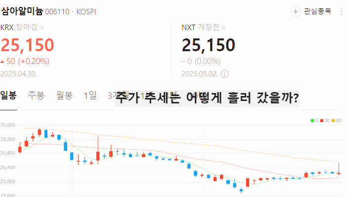 알루미늄 관련주 대장주 주식 TOP5
