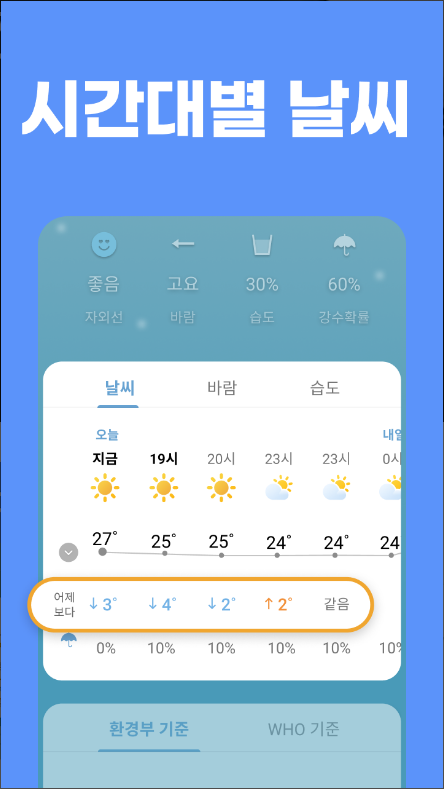 첫화면날씨 2 - 일기예보, 오늘날씨, 날씨 위젯, 비 예보, 날씨 정보 앱
