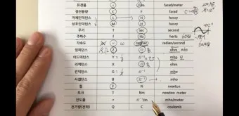 전기 단위 환산 계산기 변환법_4