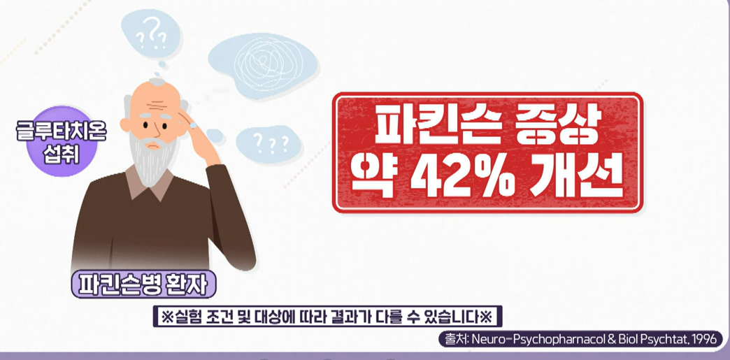 글루타치온 효능