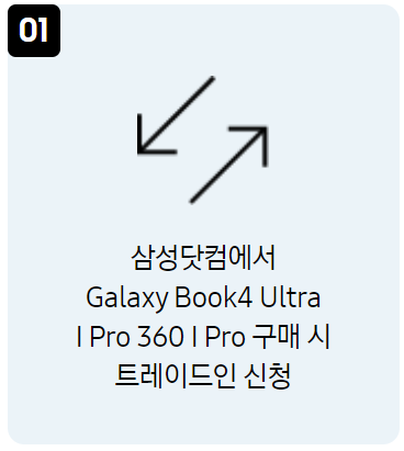 2024 ์ผ์ฑ ์์นด๋ฐ๋ฏธ ํ์ฌ