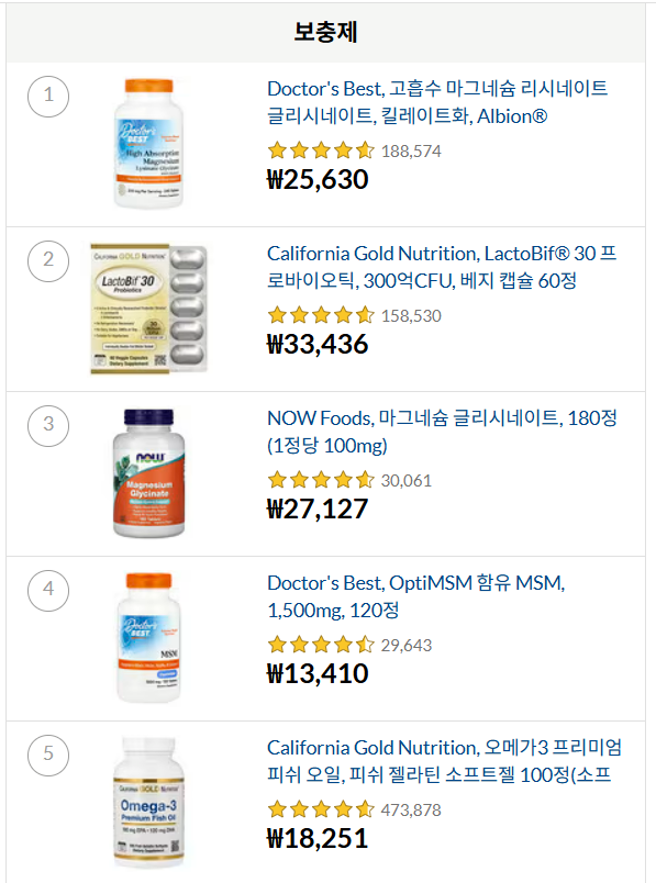 아이허브 베스트셀러