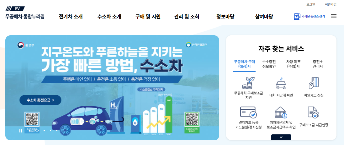 환경부 전기차 충전 카드 신청하기