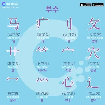 한자 부수 214자 찾아보는 방법_4