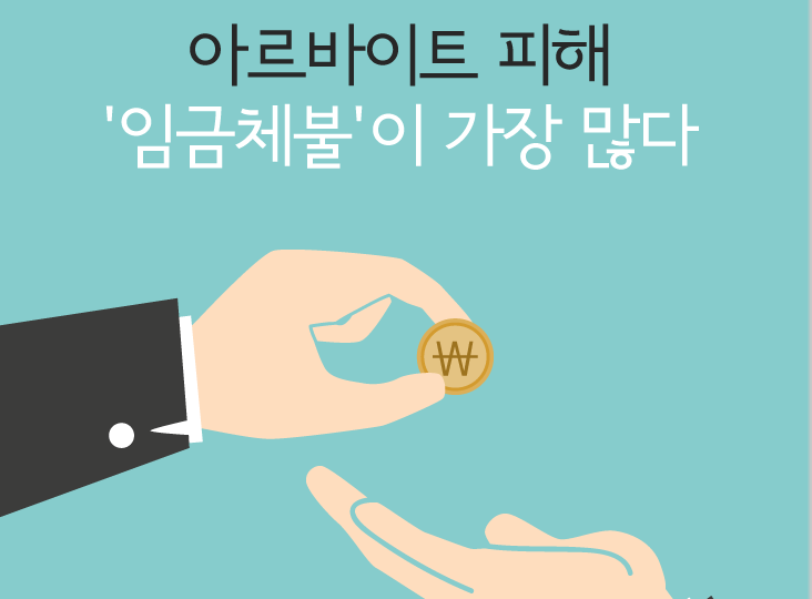 임금체불 형사처벌