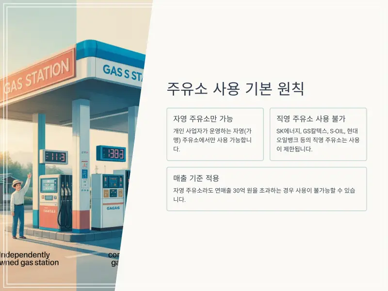 민생회복지원금-주유소2_