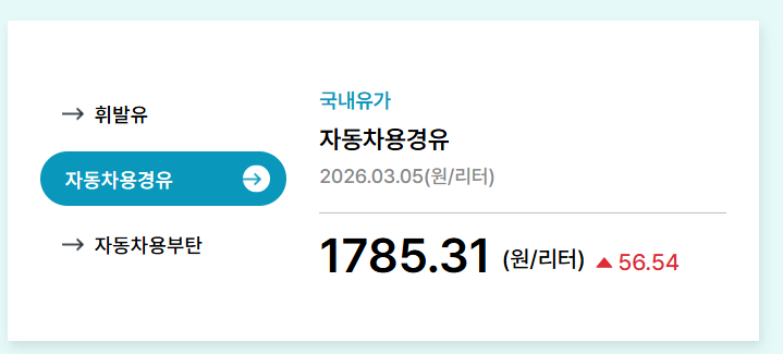 기름값 비교 사이트(오피넷)