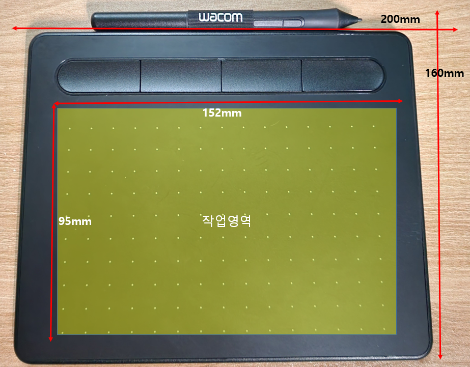 와콤(WACOM) 테블릿 인튜어스(Intuos) 크기 및 작업영영