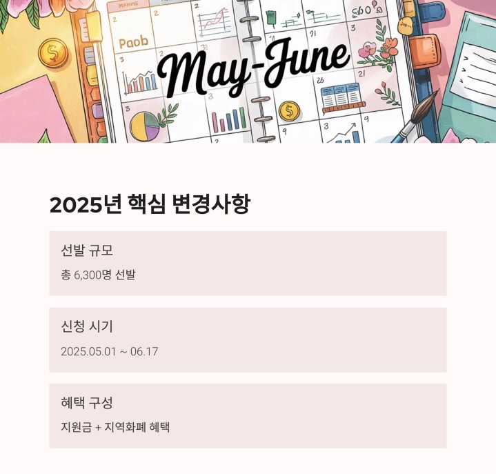 2025년 경기도 청년 노동자 통장, 제대로 알고 활용하기