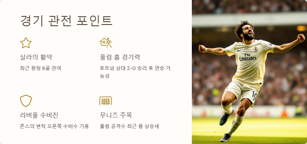 풀럼 대 리버풀 경기 예측과 선발 라인업