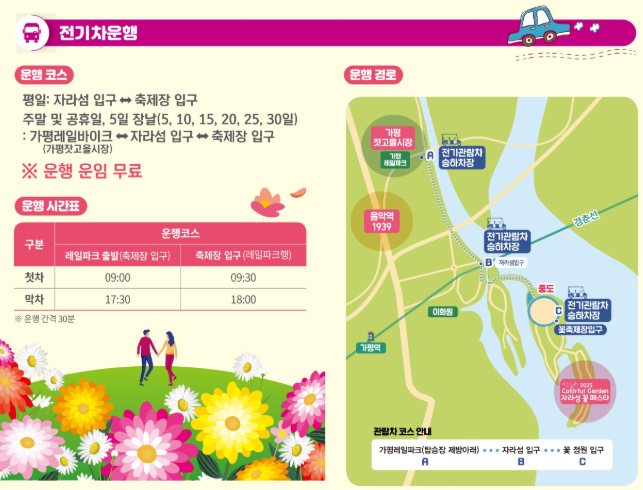 전기차 운행