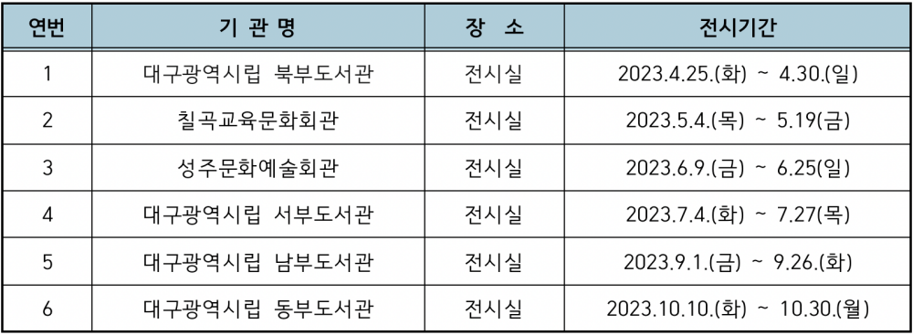 2023 대구문화예술회관 소장작품 순회전 전시일정